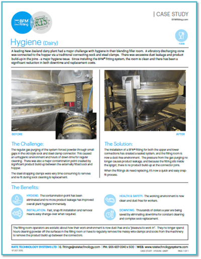 Dairy Hygiene Case Study