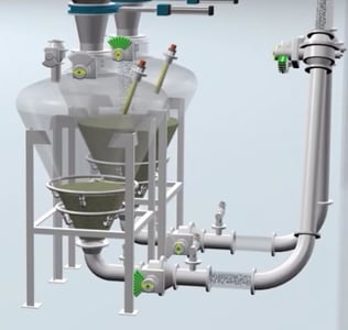 Pneumatic-Conveying