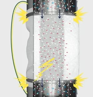 Spark Discharge Graphic