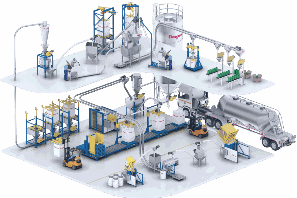 flexicon layout image