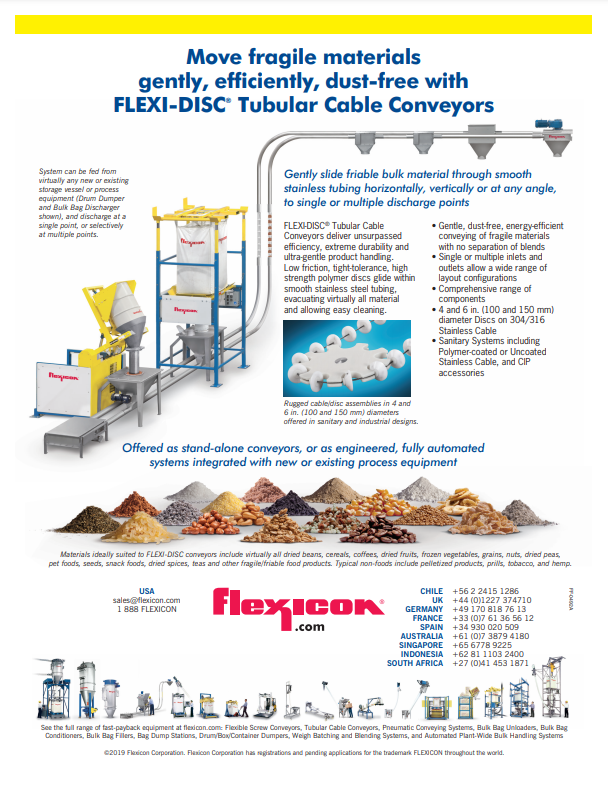 Tubular Cable Conveyors