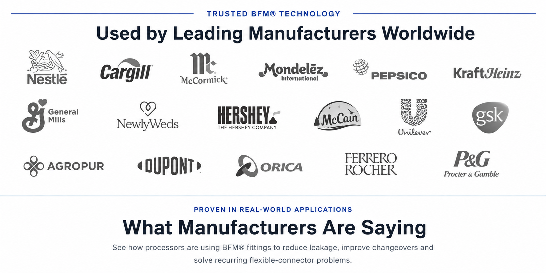 Leading manufacturers worldwide using BFM flexible connector technology